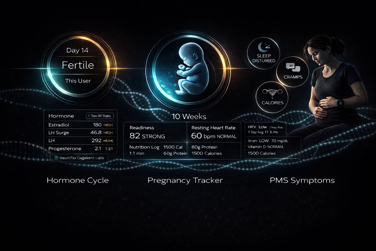 Women's Health — Hormone Cycle, Pregnancy Tracker, PMS Symptoms